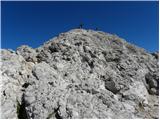 Passo Sella - Sassopiatto / Plattkofel